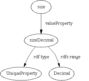 fig2