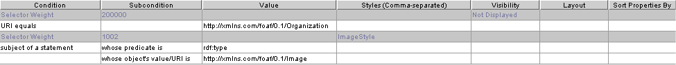 Figure 36: two resource selectors