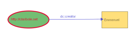 Figure 15b: Model with stylesheet