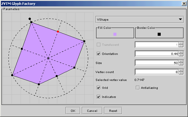 Figure 22: ZVTM Glyph Factory Java/Swing Widget