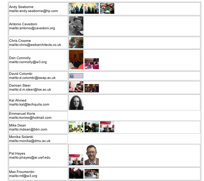 a demo showing attendees at a calendaring workshop