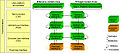 Thumbnail for version as of 23:25, 30 August 2009