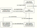 Thumbnail for version as of 15:59, 26 February 2010