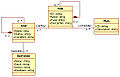 Thumbnail for version as of 11:57, 15 June 2009