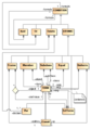 Thumbnail for version as of 22:57, 10 March 2008