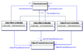 Thumbnail for version as of 08:51, 25 April 2008