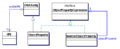 Thumbnail for version as of 11:30, 30 January 2008