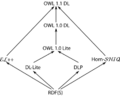 Thumbnail for version as of 11:29, 7 December 2007
