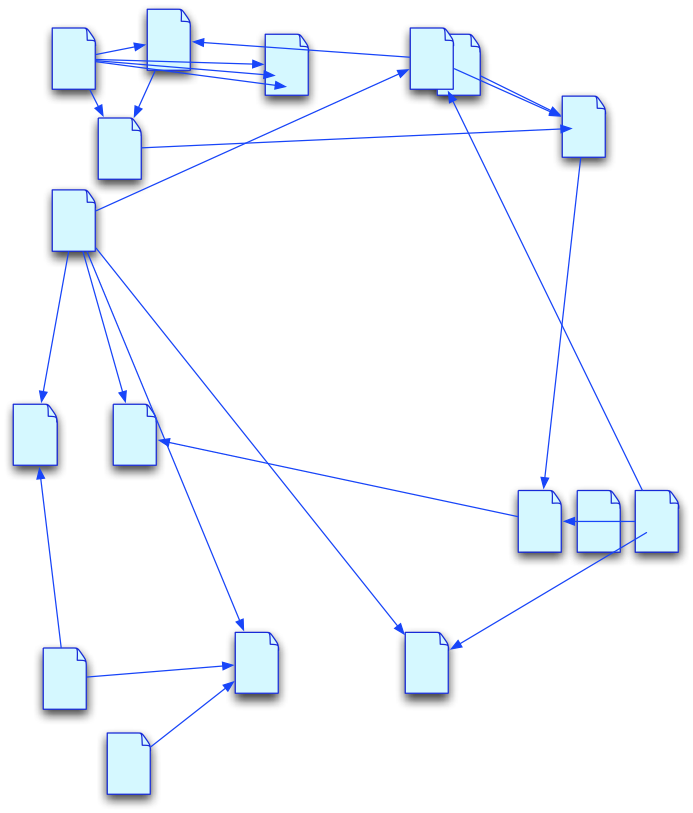 web level