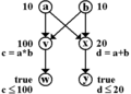 Thumbnail for version as of 16:28, 17 November 2010
