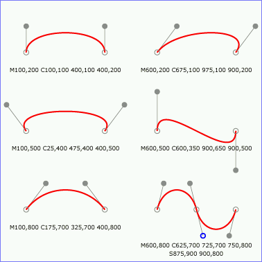 Example cubic02 - cubic B&eacute;zier commands in path data