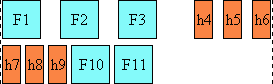 Diagram showing character distribution in newspaper
justification