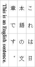 Example of a line-grid-char setting applied to mixed Japanese
and English text in vertical-ideographic layout