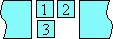 Diagram of three-character kumimoji
