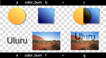 Image showing color-burn compositing