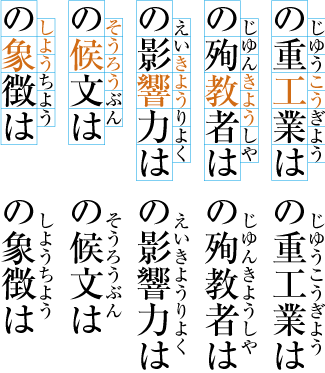熟語ルビの配置例8（前後の文字にルビ文字を掛けた例）