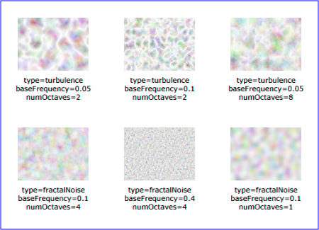 Rendering of feTurbulence.svg