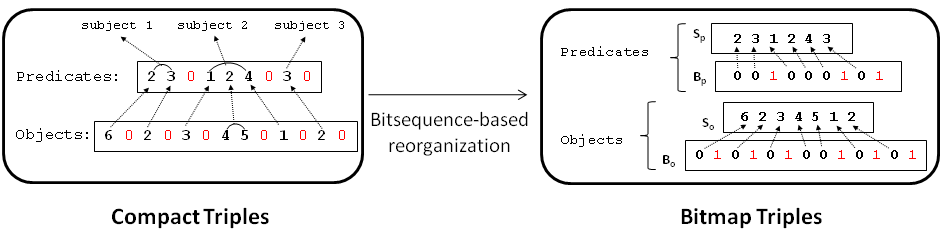 bitmap figure