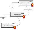 Thumbnail for version as of 11:24, 7 April 2010