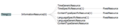 Thumbnail for version as of 12:44, 16 March 2010