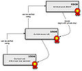 Thumbnail for version as of 11:21, 7 April 2010